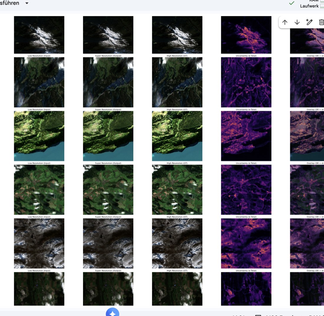 PSRGAN super-resolution comparison on Sentinel-2 satellite tiles