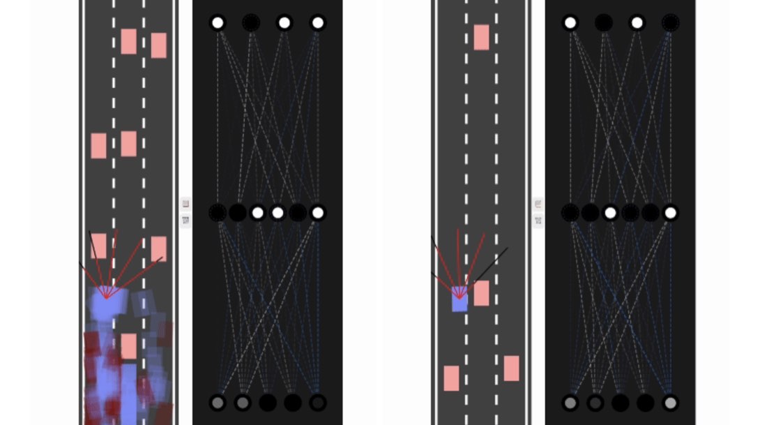 2D autonomous driving simulator with a neural network at the wheel